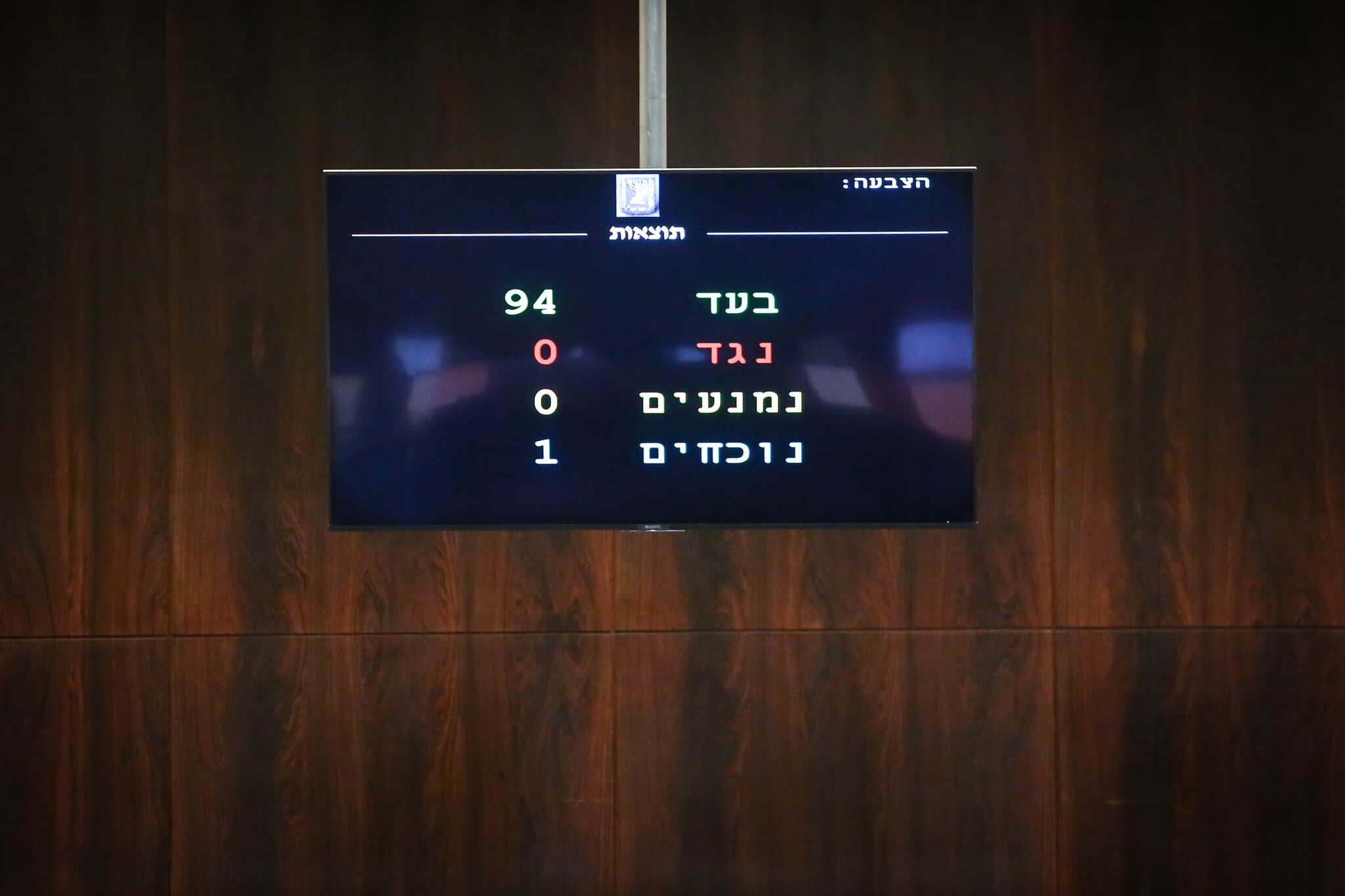 הצבעה על הצעת חוק לפיזור הכנסת. 12 בדצמבר 2019 (צילום: Olivier Fitoussi/Flash90)