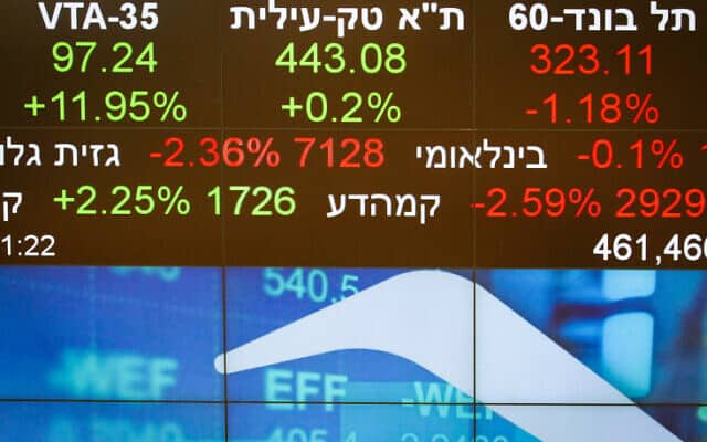 הבורסה לניירות ערך בתל אביב בחודש שעבר (צילום: פלאש 90)