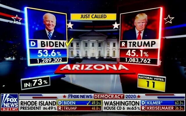 רשת פוקס ניוז מכריזה על ביידן כמנצח באריזונה כבר בליל הבחירות (צילום: צילום מסך)
