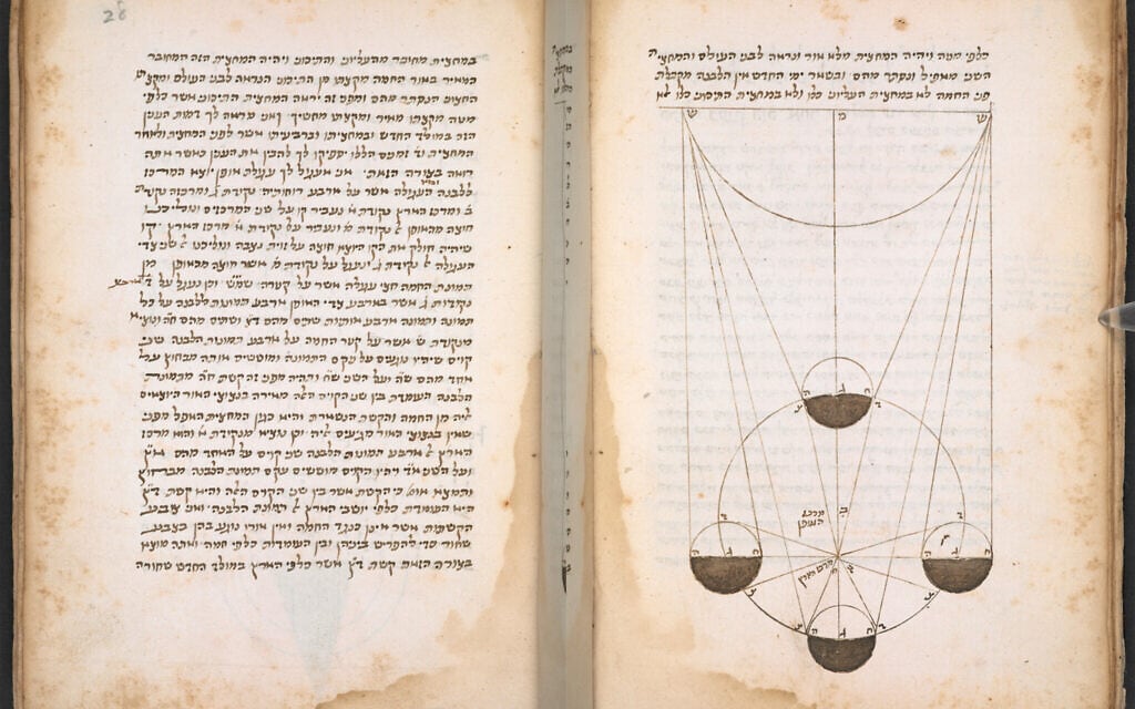 העתק מאויר של צורת כדור הארץ על פי אברהם בר חניא, מהמאה ה-15 (צילום: British Library Board)
