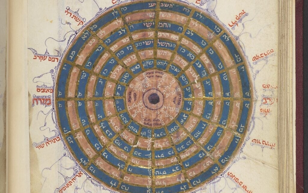 סדרת לוחות שנה וטבלאות אסטרונומיות מהמאה ה-15 (צילום: British Library Board)