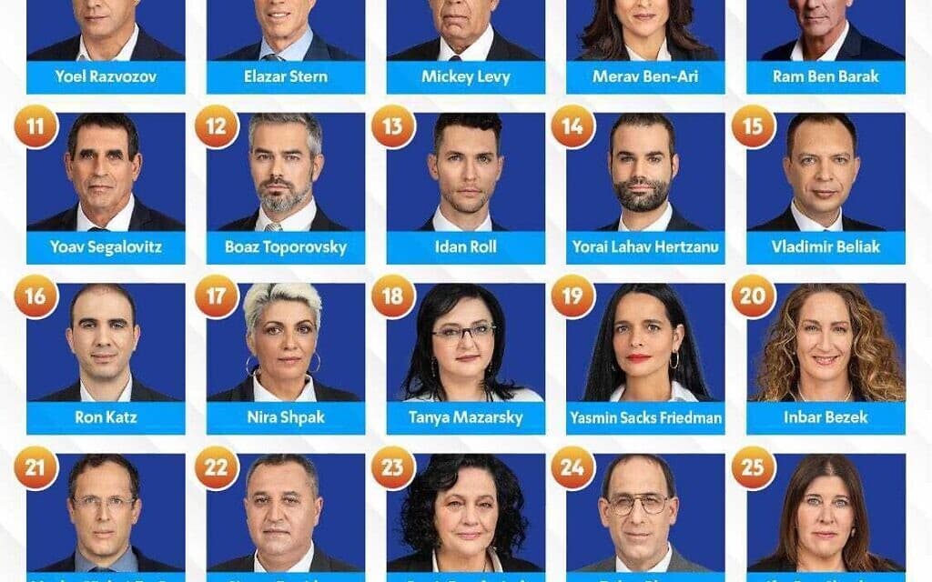 רשימת יש עתיד לכנסת ה-24 רשימת יש עתיד לכנסת ה-24