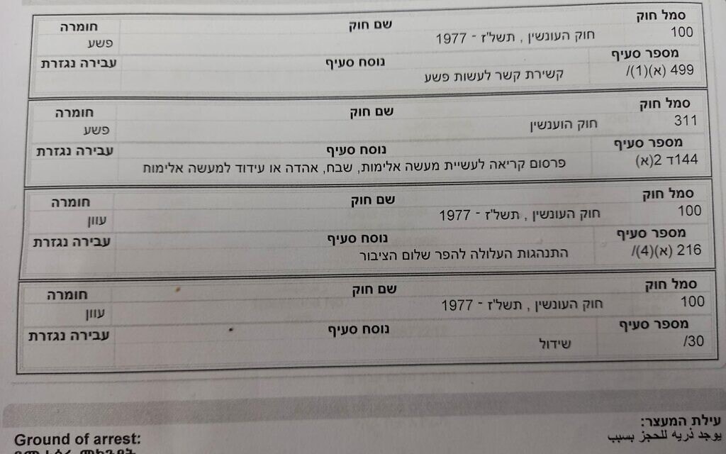 עילת מעצר של ג'עפר פראח בחשד להסתה לאלימות, 25 במאי 2021 (צילום: מרכז מוסאוא) עילת מעצר של ג'עפר פראח בחשד להסתה לאלימות, 25 במאי 2021 (צילום: מרכז מוסאוא)