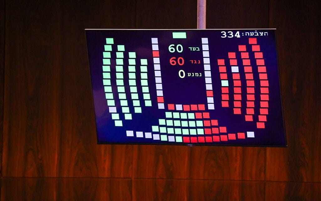 לוח ההצבעות במליאת הכנסת, 4 בנובמבר 2021 (צילום: נועם מושקוביץ, דוברות הכנסת)
