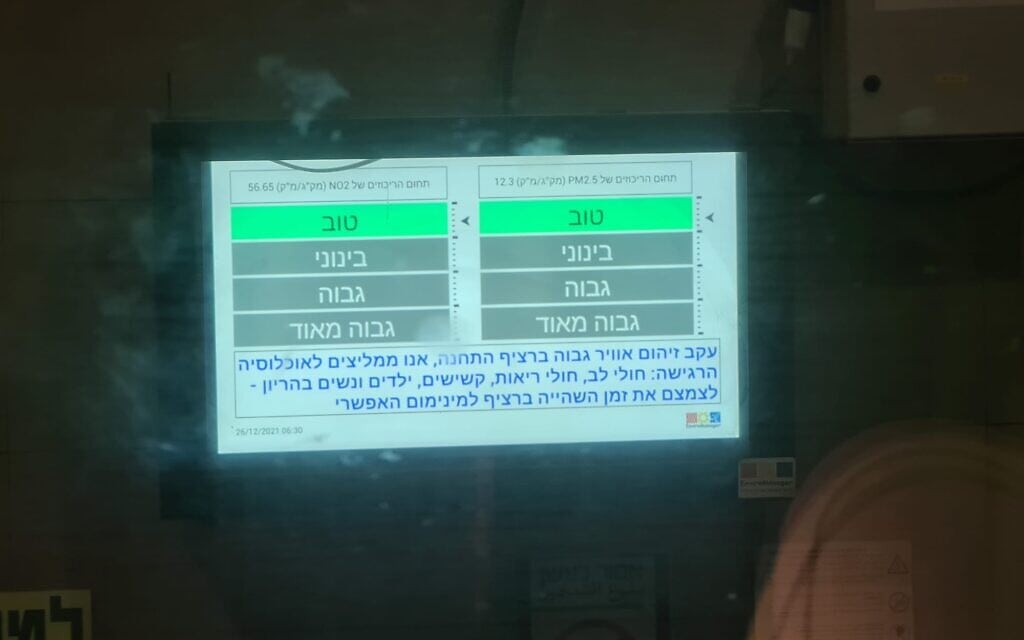 מדד זיהום האוויר נצבע בירוק בתחנת רכבת קוממיות (צילום: רכבת ישראל)