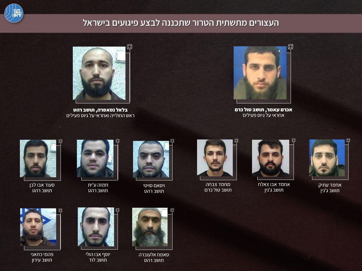 עצורים בהתארגנות טרור נגדם הוגש כתב אישום ב-4 באפריל 2024 (צילום: דוברות שב