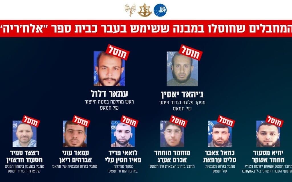חוסלו ראש מחלקה במטה הייצור של חמאס ומפקד פלוגה בגדוד זייתון חוסלו ראש מחלקה במטה הייצור של חמאס ומפקד פלוגה בגדוד זייתון
