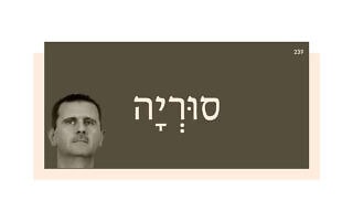 סוּרְיָה סוּרְיָה