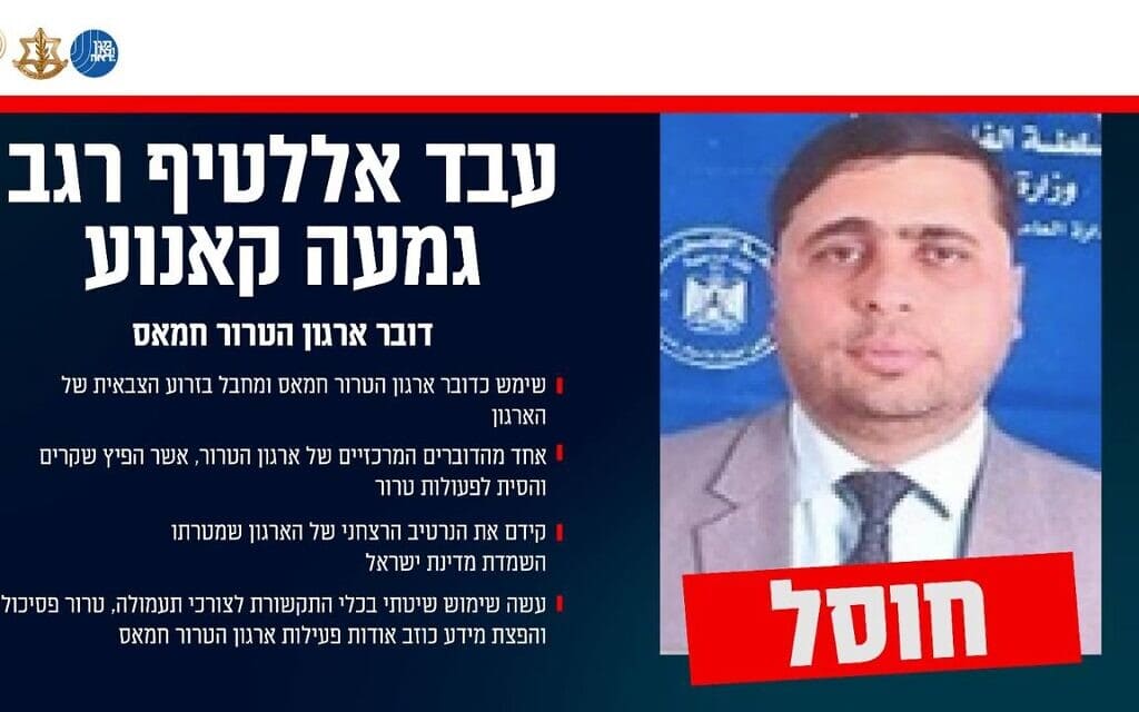 חוסל המחבל עבד א-לטיף רג'ב ג'ומעה אל-קאנוע, דובר חמאס חוסל המחבל עבד א-לטיף רג'ב ג'ומעה אל-קאנוע, דובר חמאס