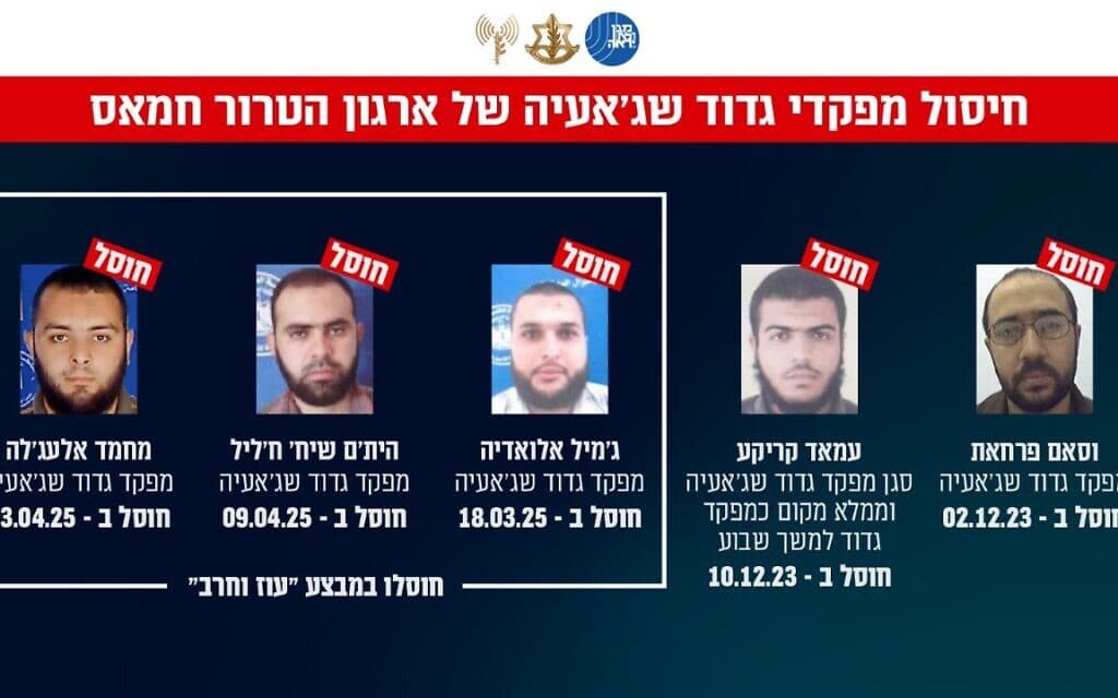 בפעם החמישית: חוסל מפקד גדוד שג׳אעייה של חמאס (צילום: דובר צה"ל) בפעם החמישית: חוסל מפקד גדוד שג׳אעייה של חמאס (צילום: דובר צה"ל)
