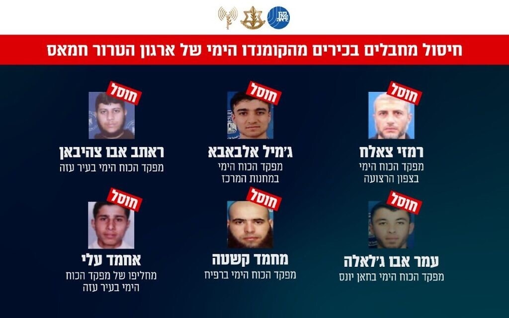 מחבלי הכוח הימי של חמאס שחוסלו במרכבות גדעון החל ממאי 2025 מחבלי הכוח הימי של חמאס שחוסלו במרכבות גדעון החל ממאי 2025