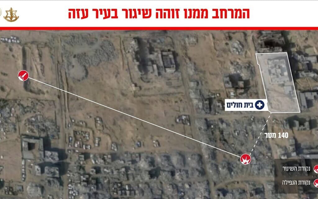 תצלום אווירי של האזור שממנו שוגרה רקטה בעיר עזה, 8 בינואר 2026 (צילום: דובר צה״ל) תצלום אווירי של האזור שממנו שוגרה רקטה בעיר עזה, 8 בינואר 2026 (צילום: דובר צה״ל)