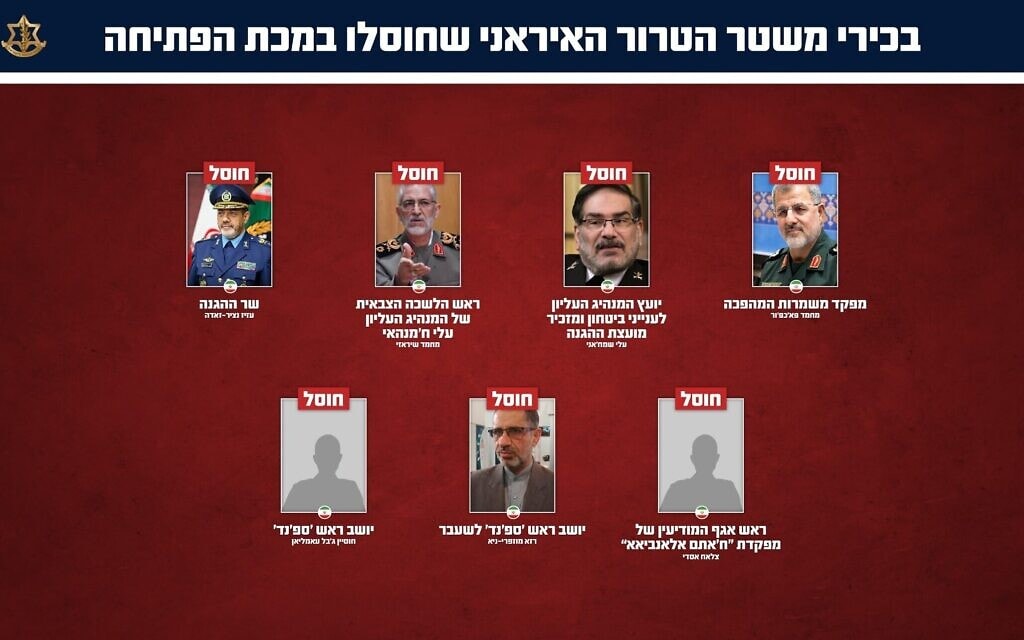 בכירי ההנהגה האיראנית שחוסלו ב-28 בפברואר 2026 בכירי ההנהגה האיראנית שחוסלו ב-28 בפברואר 2026