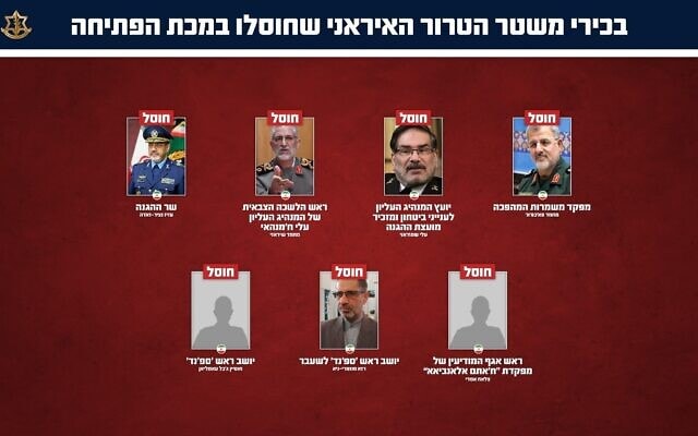 בכירי ההנהגה האיראנית שחוסלו ב-28 בפברואר 2026 בכירי ההנהגה האיראנית שחוסלו ב-28 בפברואר 2026