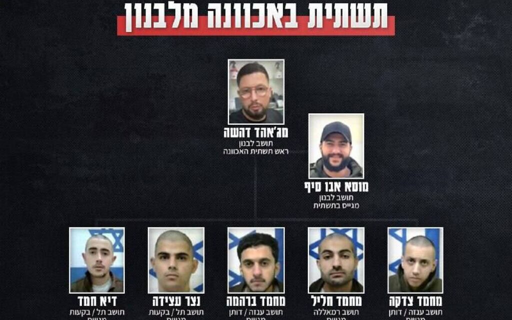 תשתית שפעלה בגדה באכוונה מלבנון (צילום: דוברות שב״כ) תשתית שפעלה בגדה באכוונה מלבנון (צילום: דוברות שב״כ)