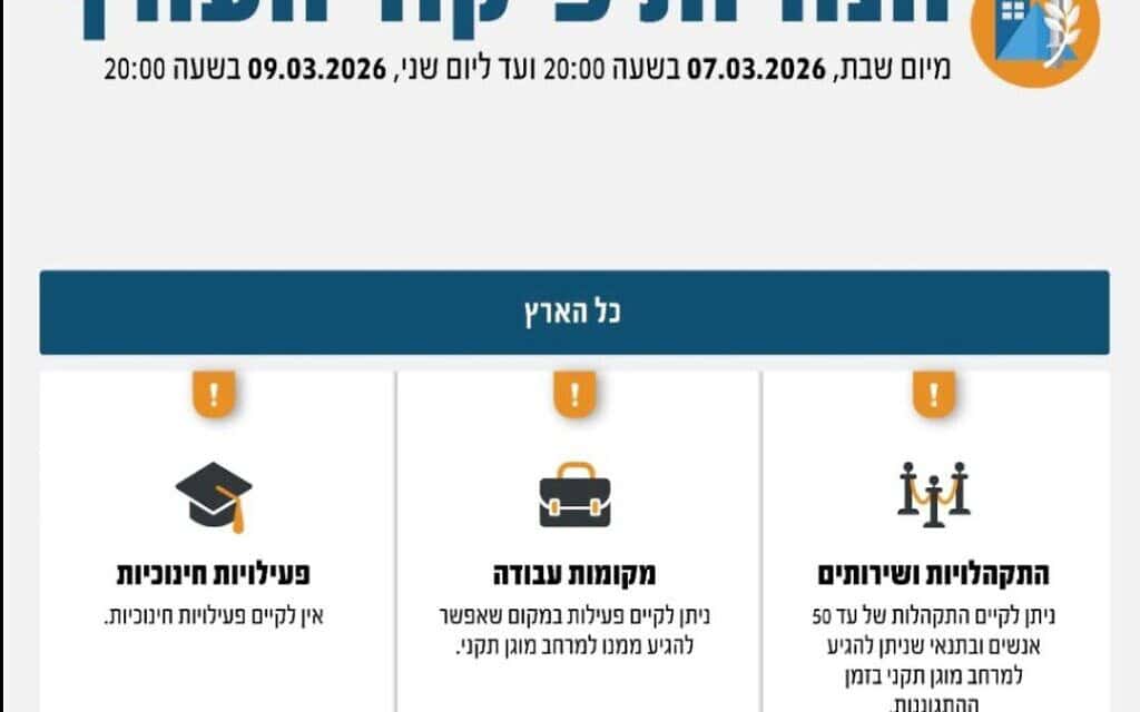 הנחיות פיקוד העורף ב-7 למרץ 2026 הנחיות פיקוד העורף ב-7 למרץ 2026
