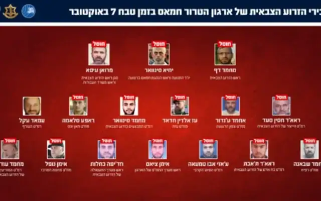 בכירי חמאס שחוסלו לאחר הטבח נכון ל-27 במאי 2026 בכירי חמאס שחוסלו לאחר הטבח נכון ל-27 במאי 2026