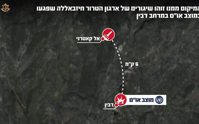 מסלול ירי חזבאללה אל עבר מוצב או מסלול ירי חזבאללה אל עבר מוצב או